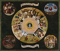 The Seven Deadly Sins and the Four Last Things, 1485, bosch