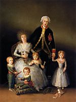 The family of the Duke of Osuna, 1788, goya