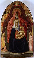 The Madonna and Child with st.Anna., c.1424, masaccio