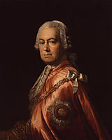 Sir Andrew Mitchell, ramsay